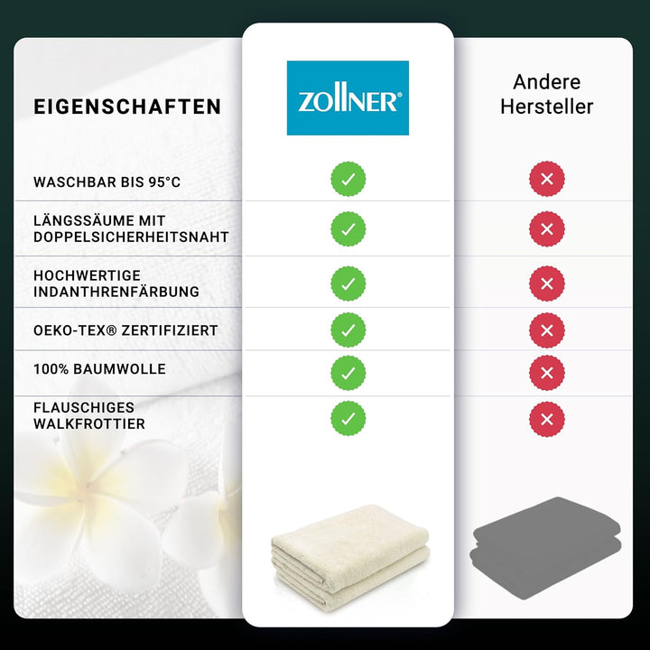 ZOLLNER 2er Set Duschtücher - weiche und saugstarke Handtücher - waschbar bis 95°C - Baumwolle - 70x