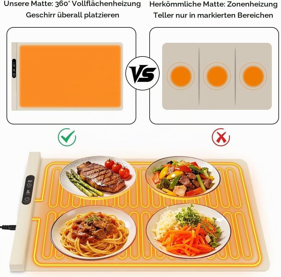 Vicloon Warmhalteplatte für Speisen, Silikon Speisenwärmer, 6 Temperatur und 6 Timer-Einstellungen,