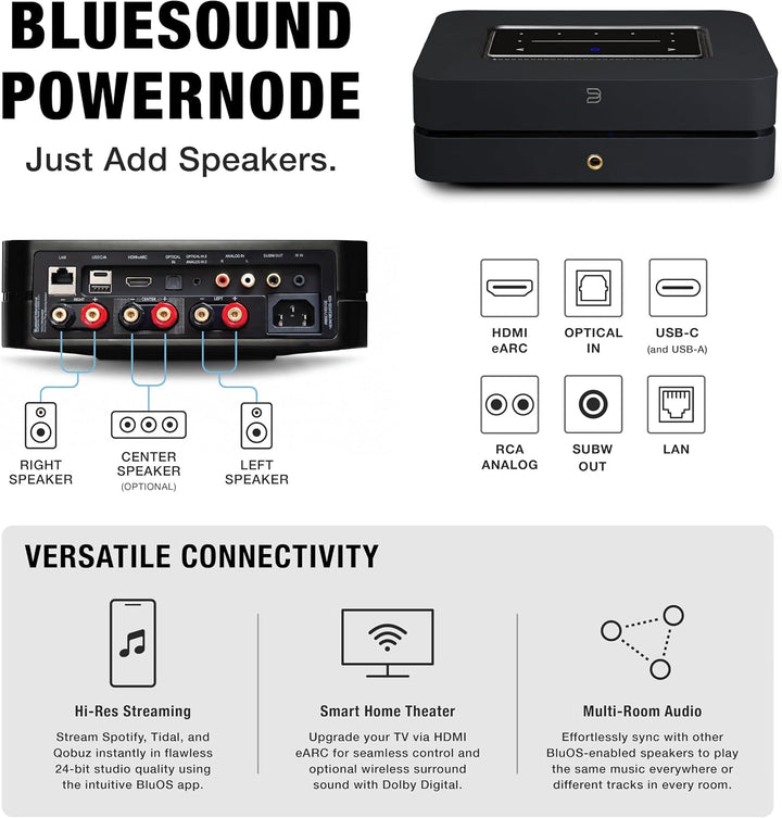 Bluesound Powernode (2025) Kabelloser Multiroom High Resolution Music Streaming Verstärker 100W x 2