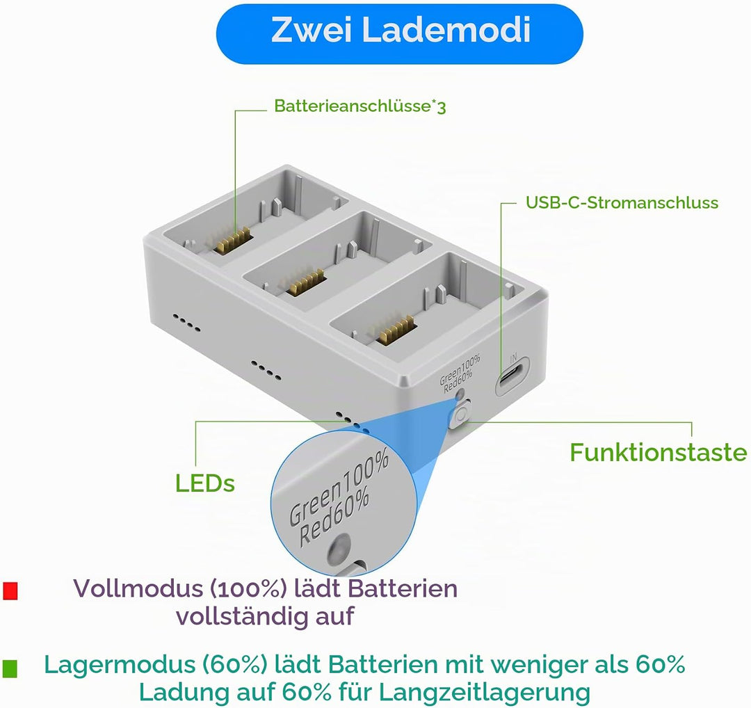 LYONGTECH Akku Ladestation für DJI Mini 3,Mini 4/3 Pro Drohne, Ladegerät Charger Hub, Akkuladegerät