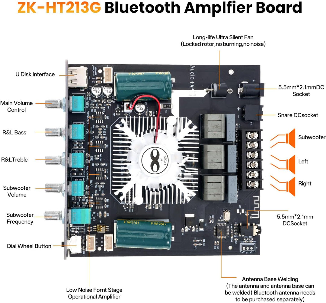 ZK-HT21 HiFi Verstärker mit Bluetooth Mini Stereo-Audioverstärker 2.1 Kanal 160W x 2 + 220W Stereo M