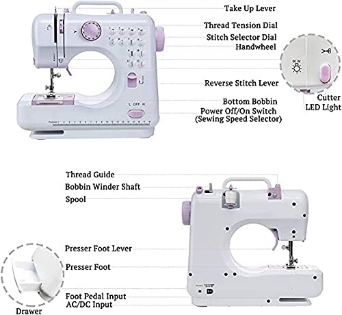 LetCart 505 Tragbare Nähmaschine, Kleine Nähmaschine Elektro Nähmaschine Haushaltsnähmaschinen Set f