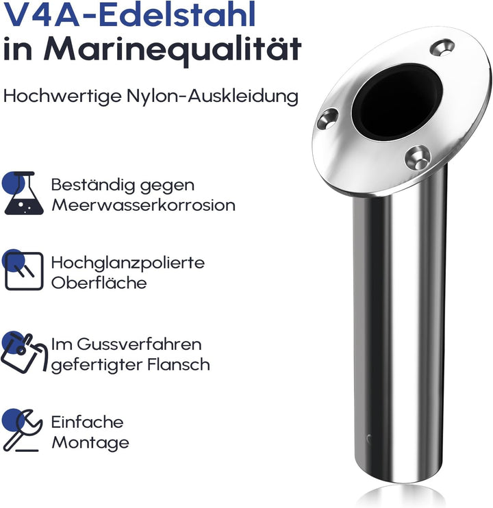 Angelrutenhalter 2er-Pack, 316 Edelstahl 15°/30°/90° Rutenhalter für Angelboote, bündige Montage mit