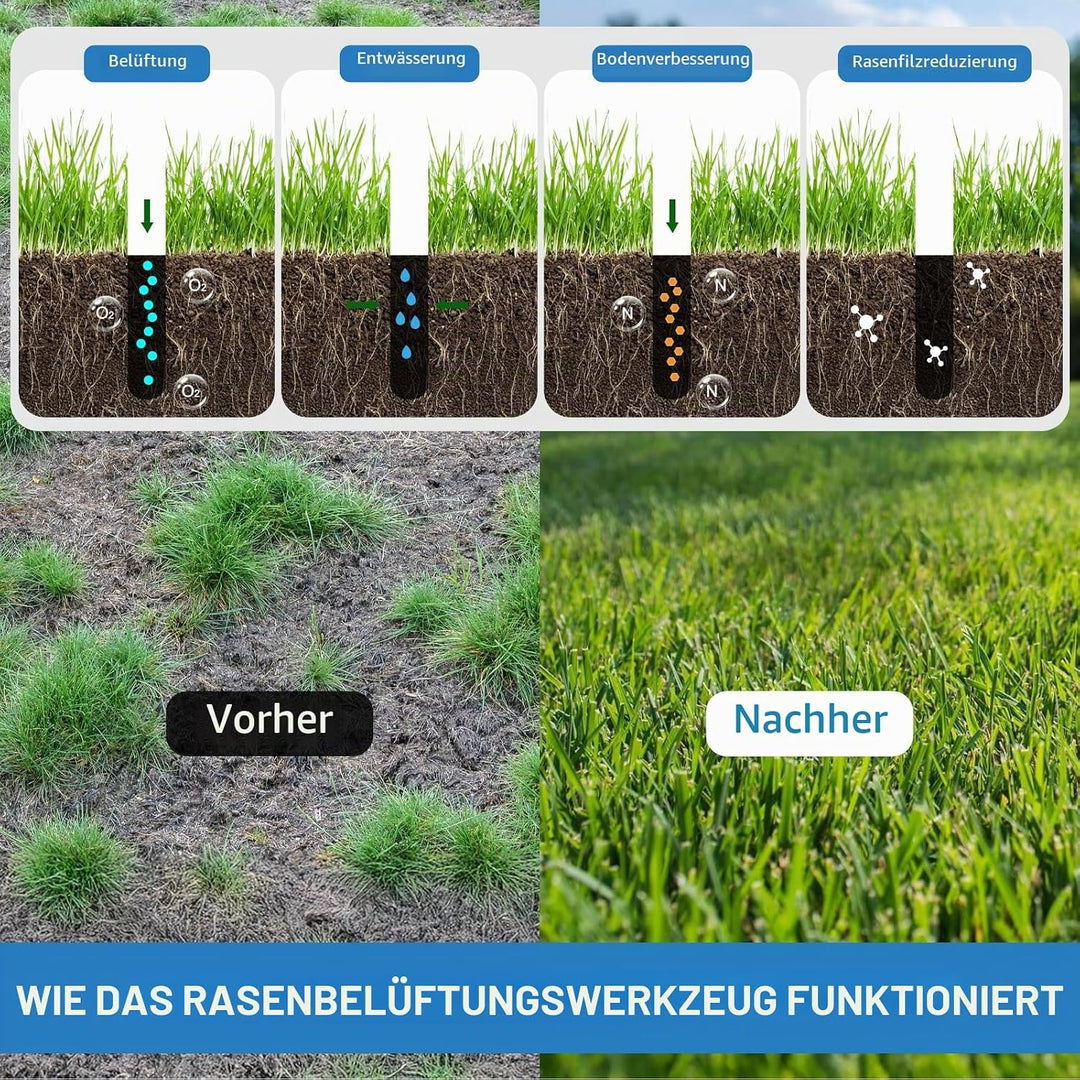 lalago Rasenlüfter Manuell 4 Kerne mit Ablagefach Reinigungswerkzeug, Handvertikutierer 93CM, Rasen