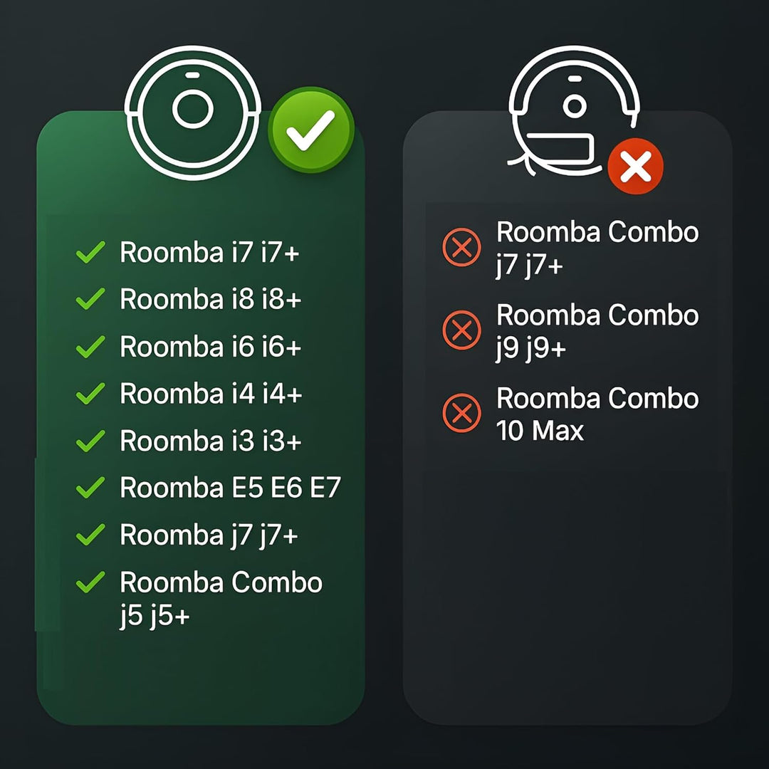 MIRTUX Komplett-Set für Roomba E5 E6 i3 i3+ i7 i7+ j7 e5154 e5158. Grosses Ersatzpaket für E5 E6 i7
