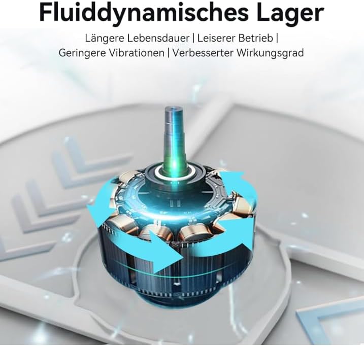 ELUTENG 2 in 1 USB Ventilator 140mm USB Lüfter 5V, Doppel PC Ventilator USB Computer Lüfter 140mm Kl