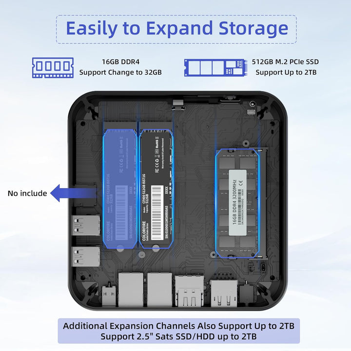 DreamQuest Mini PC Windows 11 Pro Vorinstalliert 16GB RAM 512GB SSD Intel N95 (bis zu 3.4Ghz) Micro