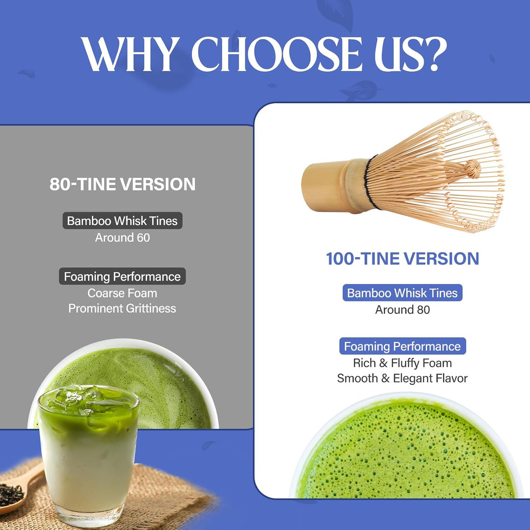 Matcha Tee Set – Japanisches Ceremonial Matcha Zubereitungsset | mit Bambus Chasen, Chashaku Löffel,