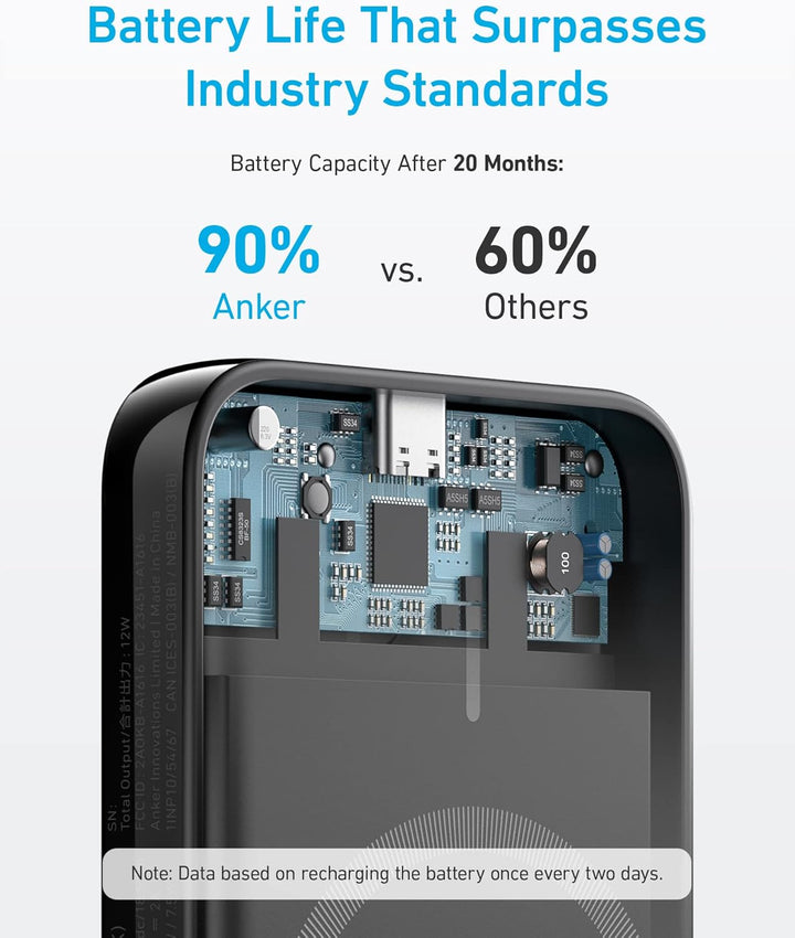 Anker 321 Magnetic Battery (PowerCore Magnetic 5K) 5000mAh Magnetische kabellose Powerbank, Kompatib