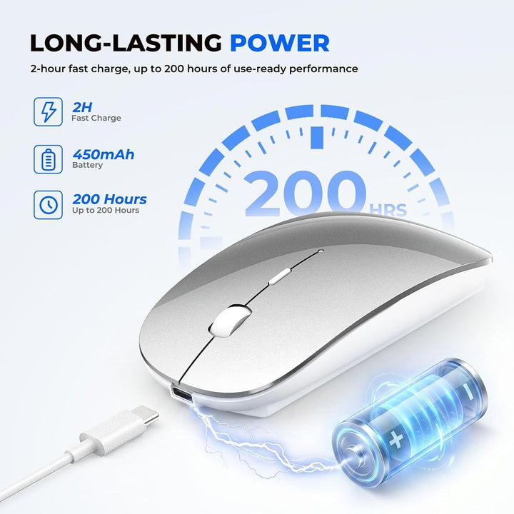 RaceGT Bluetooth Maus USB C Aufladbar, (BT5.4 + USBA+USBC) Mouse Kabellos Beidhändig Leise Ergonomis