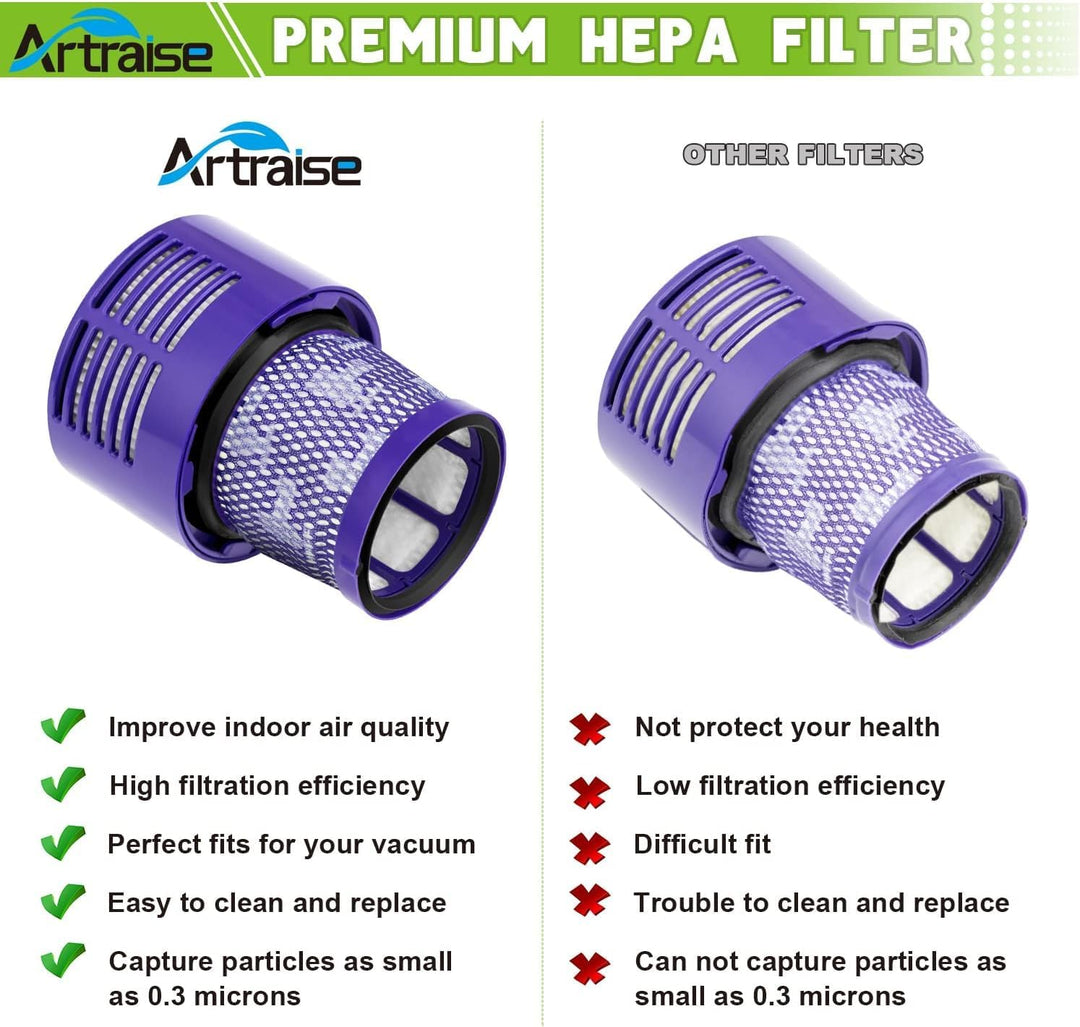Artraise V10 Filter für Dyson 4 Stück Waschbar Ersatz Hepa Filter für Dyson V10 SV12 Cyclone Animal