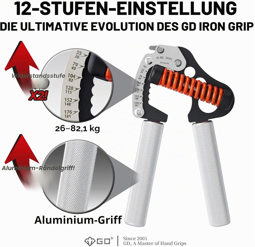 GD Iron Grip Handgriff-Stärker (verstellbare Handgriffe für Krafttraining) Handgelenk- und Unterarm-