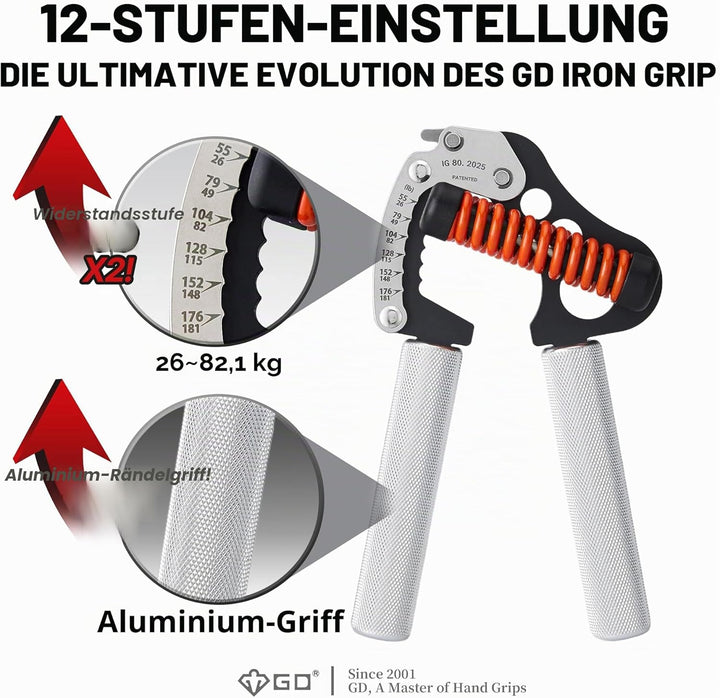 GD Iron Grip Handgriff-Stärker (verstellbare Handgriffe für Krafttraining) Handgelenk- und Unterarm-