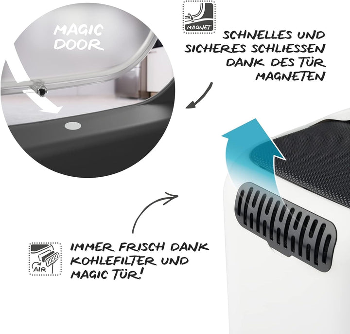 Rotho MyPet Biala Katzenklo mit Haube und Schaufel, aus recyceltem Kunststoff, grün/anthrazit, 51 x