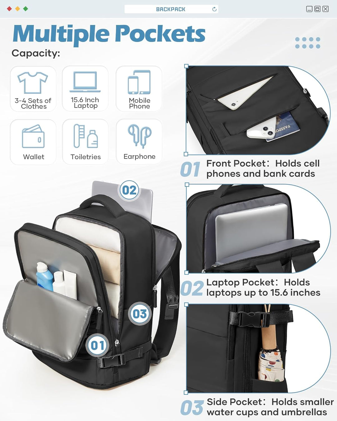 SZSYCN Vakuum Rucksack Handgepäck 40×30×20 Rucksack 40x20x25 für Ryanair Wizzair Reiserucksack Damen