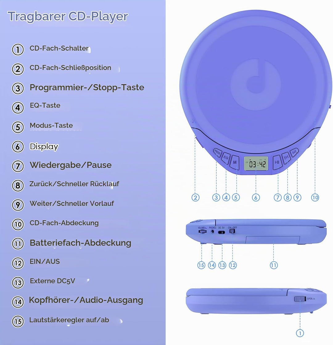 Gueray CD Player Tragbar Kinder Tragbarer CD-Player fürs Auto Discman mit Kopfhörer LCD-Display Unte