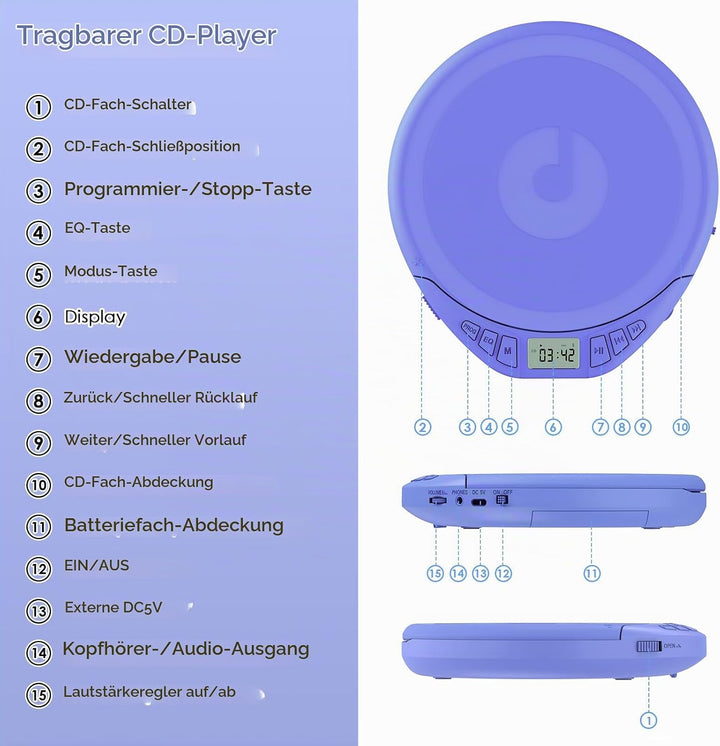 Gueray CD Player Tragbar Kinder Tragbarer CD-Player fürs Auto Discman mit Kopfhörer LCD-Display Unte