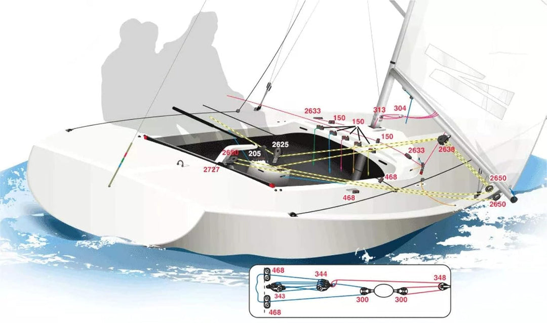 HARKEN Segelyacht Boat & Yachting - Micro Cam-Matic II Cleat 468 - Höhe: 22mm - Breite: 24mm Micro C