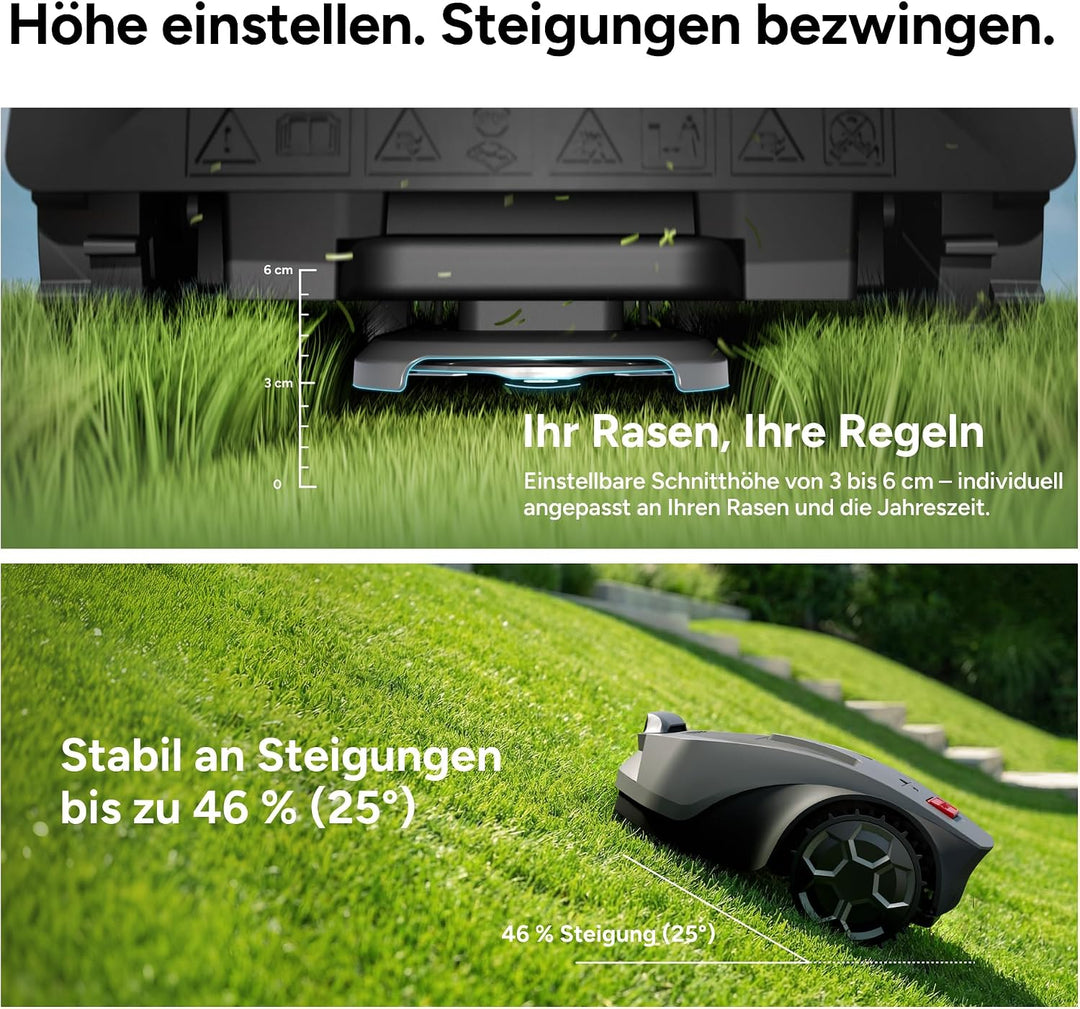 iGarden R55 Mähroboter ohne Begrenzungskabel für 1.500 m², 330 Min. extra Lange Laufzeit, präzise Na