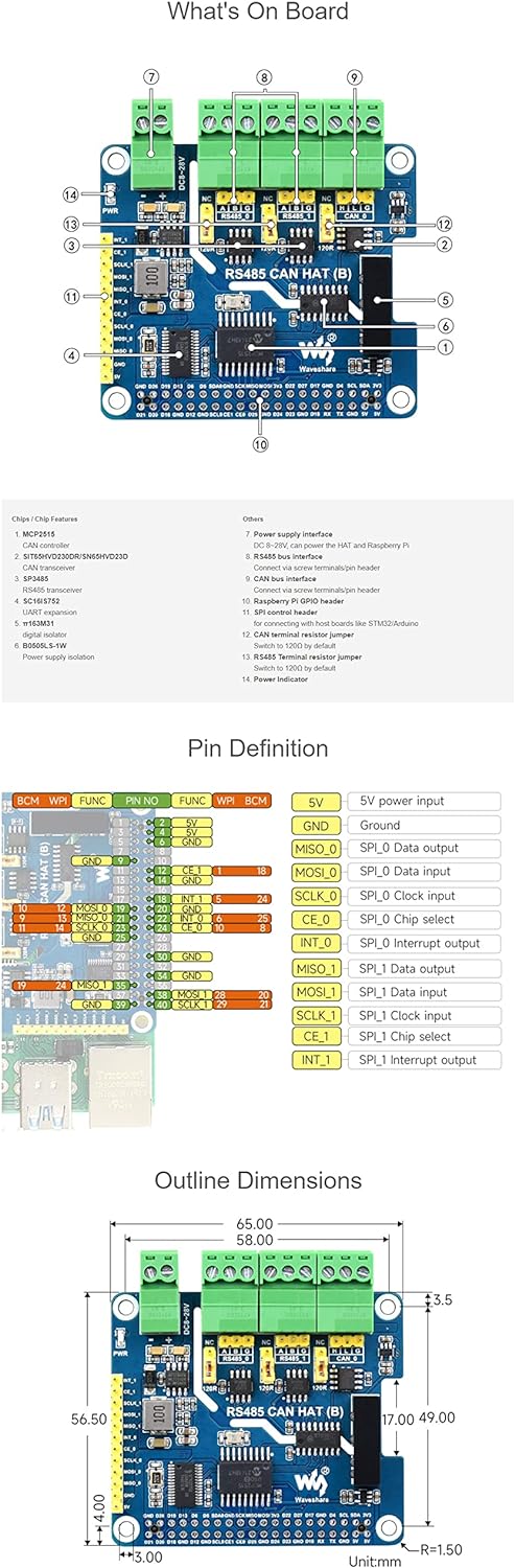 Isolated RS485 CAN HAT (B) for Raspberry Pi Series, SPI Communication, 2-Ch RS485 and 1-Ch CAN, Conv