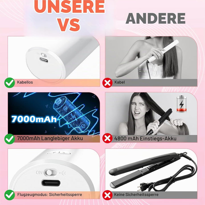 Schnurloser Lockenstab 32mm, Curling Iron mit 4 Temperaturen Tragbare Reise, 7000 mAh USB-aufladbare