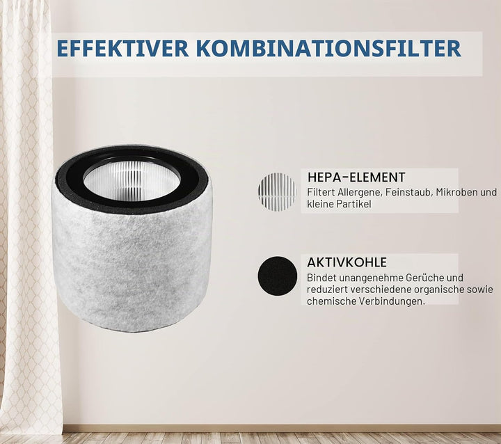 Comedes 3-in-1-Partikelfilter für Leitz TruSens Z-2000 mittelgrosser Luftreiniger (2 Stück), 2 Stück