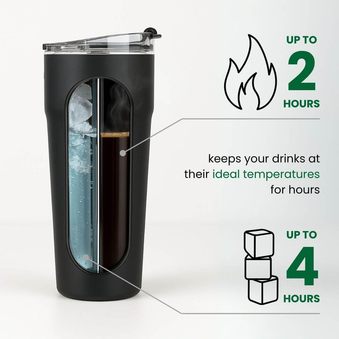 Splitflask Doppelkammer Isolierter Kaffeebecher - 850ml Auslaufsicherer Edelstahl Thermobecher, Heis
