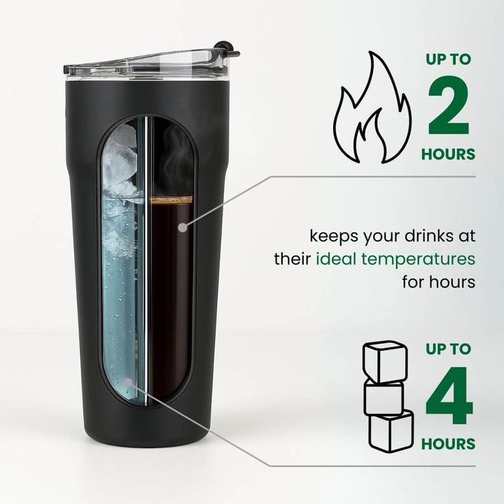 Splitflask Doppelkammer Isolierter Kaffeebecher - 850ml Auslaufsicherer Edelstahl Thermobecher, Heis