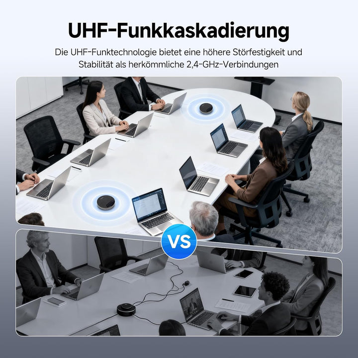 SVBONY SVN O1 Zweikanal-Funk Conference Microphone mit 3A+KI-Geräuschunterdrückung, 4 Mikrofonen für
