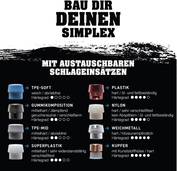 SIMPLEX-Schonhammer, TPE-soft/Weichmetall; mit verstärktem Tempergussgehäuse und Fiberglasstiel | D=