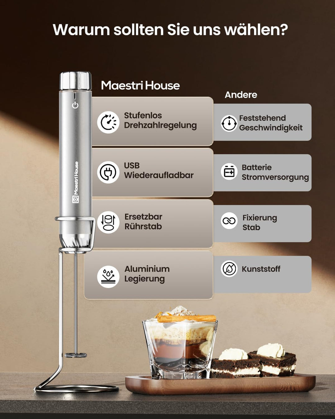 Maestri House Wiederaufladbarer Milchaufschäumer mit stufenloser Geschwindigkeitsregelung (Silber),