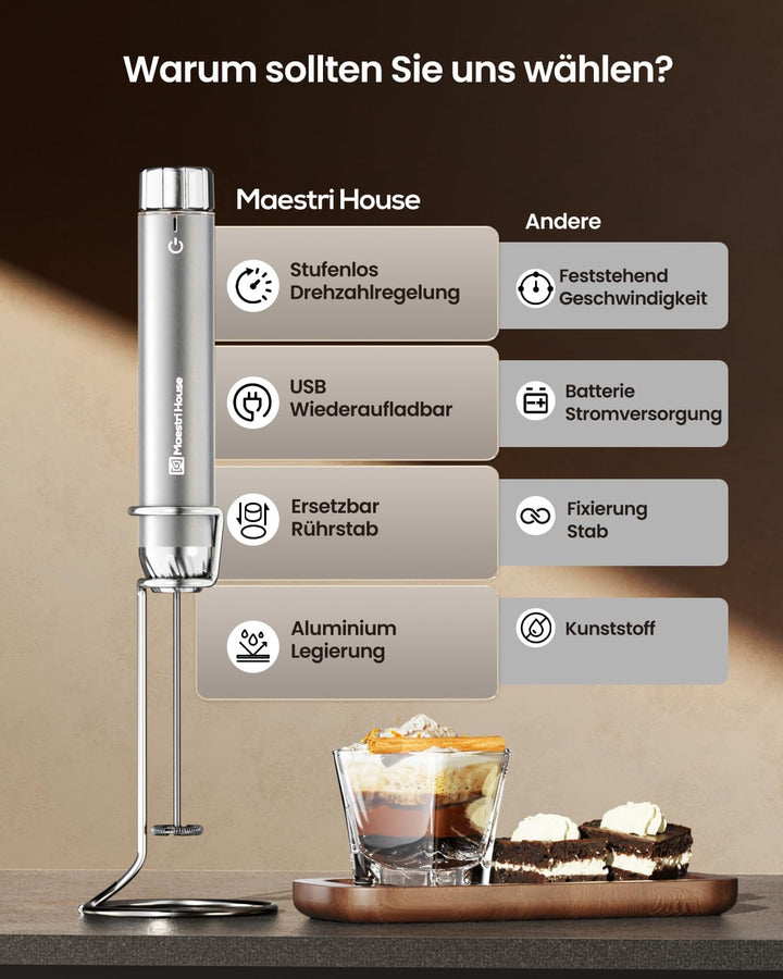 Maestri House Wiederaufladbarer Milchaufschäumer mit stufenloser Geschwindigkeitsregelung (Silber),