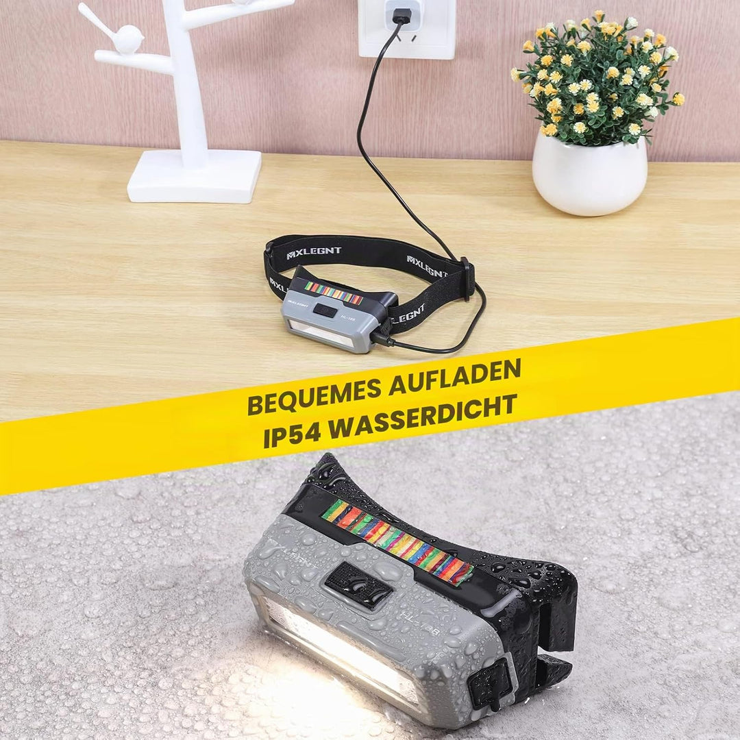 Echtfarben Arbeitsleuchte Stirnlampe Lack Kontrolllampe: MXLEGNT Wiederaufladbar COB Autoaufbereitun