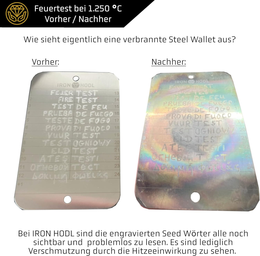 24+1 Stahl Geldbörse mit Metallplatte für Krypto Bitcoin und Krypto aus Stahl Ohne Testplatte, Ohne