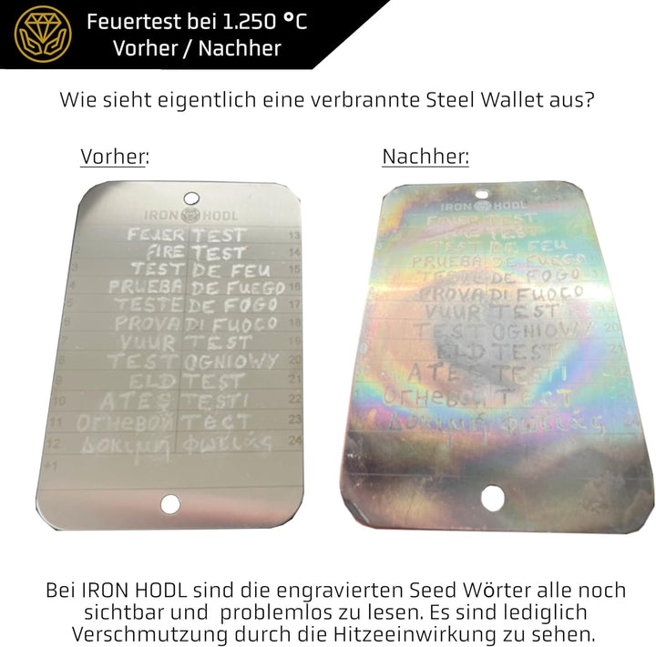 24+1 Stahl Geldbörse mit Metallplatte für Krypto Bitcoin und Krypto aus Stahl Ohne Testplatte, Ohne