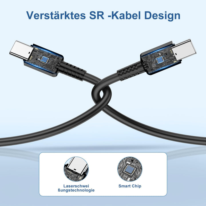 45W USB C Ladegerät für Samsung S25, Schnellladegerät mit Typ-C Ladekabel 2M, Fast Charger Adapter N