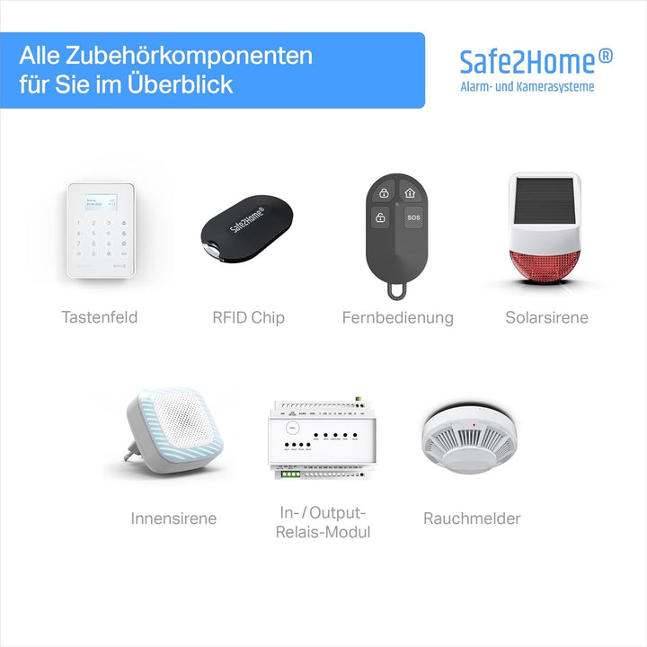 Safe2Home Funk Alarmanlage Komplett Set SP310 Profi - Solar Sirene Rolling Code - wechselnde Frequen