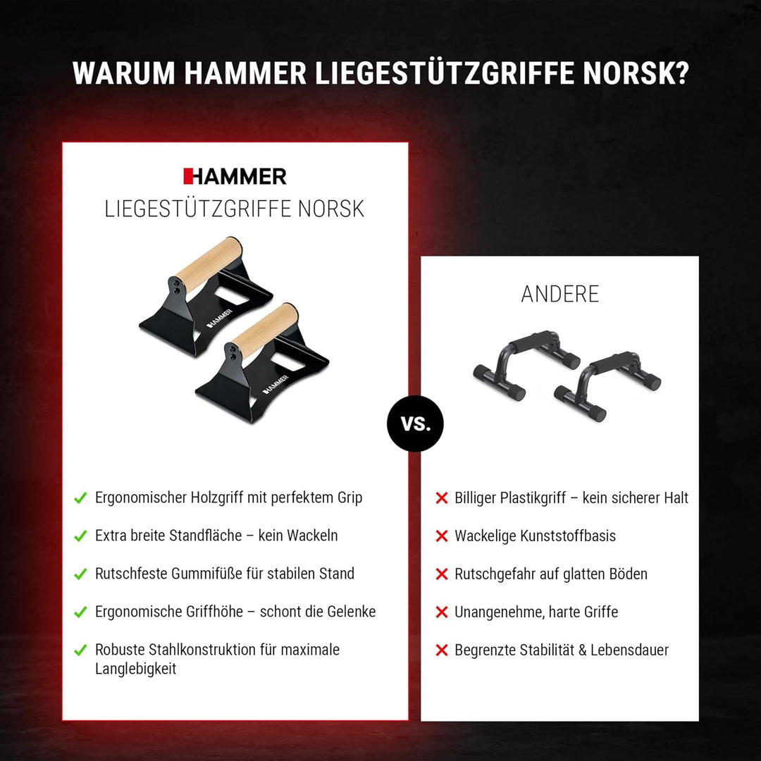 HAMMER Liegestützgriffe NorsK, 2er Set, Push Up Bars Buchenholz, rutschfest, ergonomische Griffhöhe,