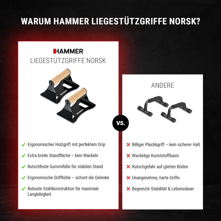 HAMMER Liegestützgriffe NorsK, 2er Set, Push Up Bars Buchenholz, rutschfest, ergonomische Griffhöhe,