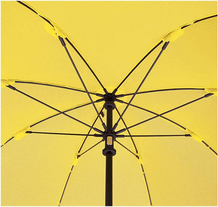 EuroSCHIRM Swing der Sonnen-, Wander-, Regen- &amp; Trekkingschirm 0