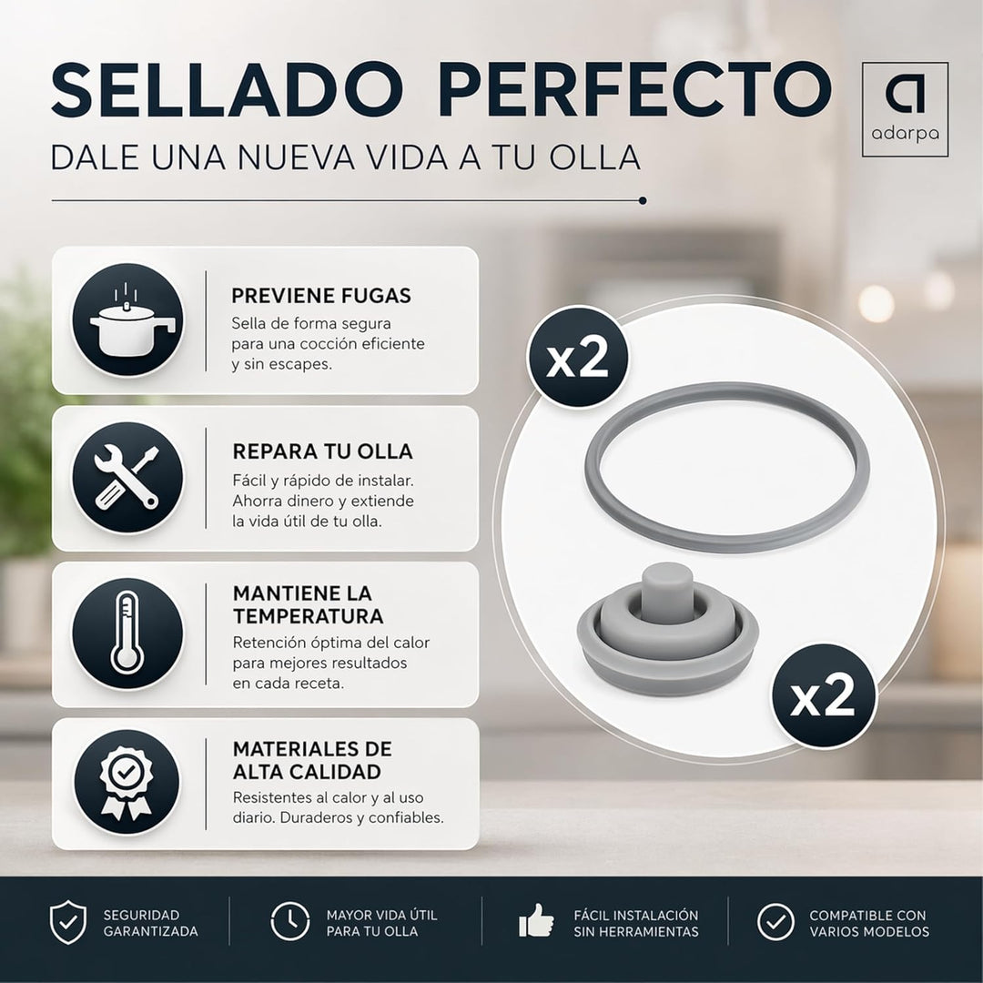 2 Dichtungsgummis für Perfect und WMF Perfect Plus + 2 Ersatzdichtungen für Ventil, Deckel, Express-
