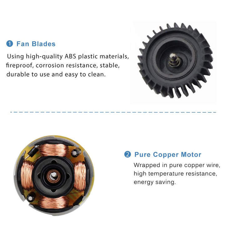 GDSTIME 2 Stück 4010 Lüfter 24V Blower Fan 4010 Radiallüfter 24V Lüfter 40x40x10 9500 U/min Für Kühl