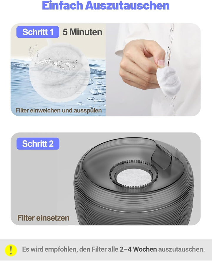 SIBAYS Katzenbrunnen Filter, Haustier Wasserbrunnen Ersatz für 3L Brunnen, Aktivkohle PP Baumwolle,