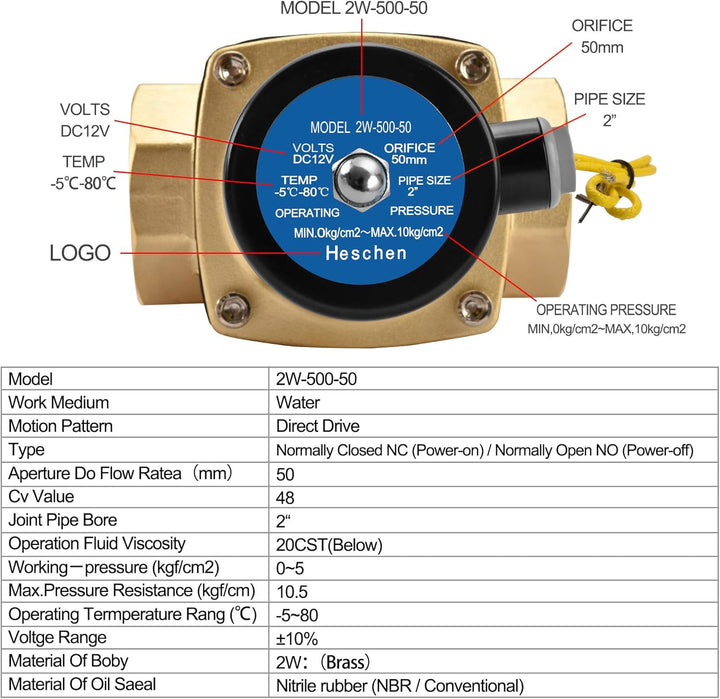 Heschen Elektrisches Messing-Magnetventil, 2W-500-50, PT2'', DC12V, Direktwirkung Wasser, Normal Ges