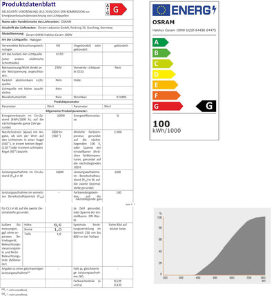 Osram 64496 Halogen Halolux Ceram 230V 2900K B15d. Halogen Lampe 230v 100w 2900k B15d. 1800 Lumen. 2