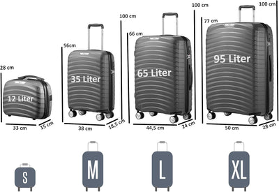 Zelsius Koffer Set 4 Stück, Anthrazit | Hartschalenkoffer mit TSA Zahlenschloss, Doppelrollen und In