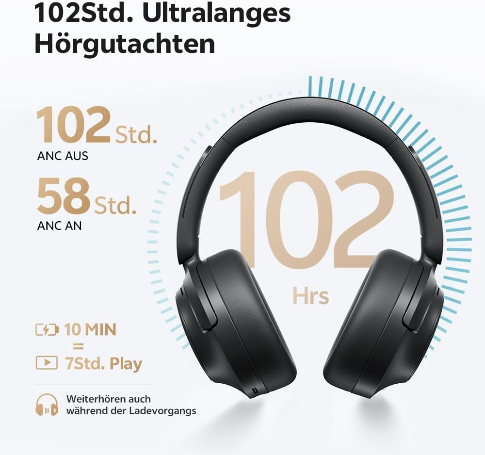 QCY H3S Over Ear Bluetooth Kopfhörer,Hybrid Aktive Noise Cancelling,Hi-Res Audio,LDAC,ultraleichtem