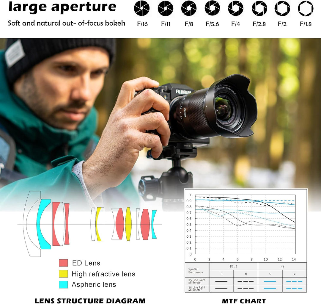 VILTROX 13mm f/1.4 F1.4 E Mount Objektiv, Ultraweitwinkel APS-C AF Prime Objektiv für Sony E-Mount s