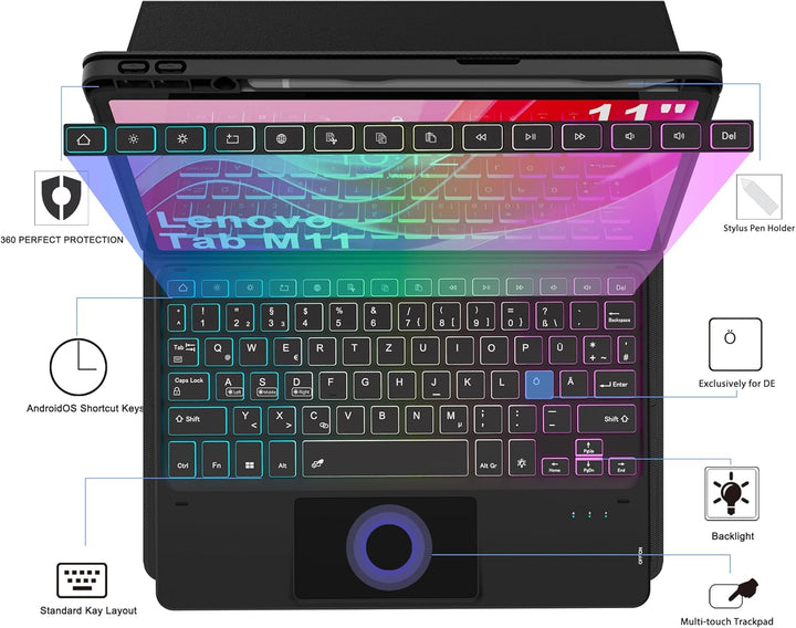 für Lenovo Tab M11 2024 11 Zoll Hülle mit Tastatur: 7-Farbige Beleuchtung QWERTZ Deutsches Tastatur