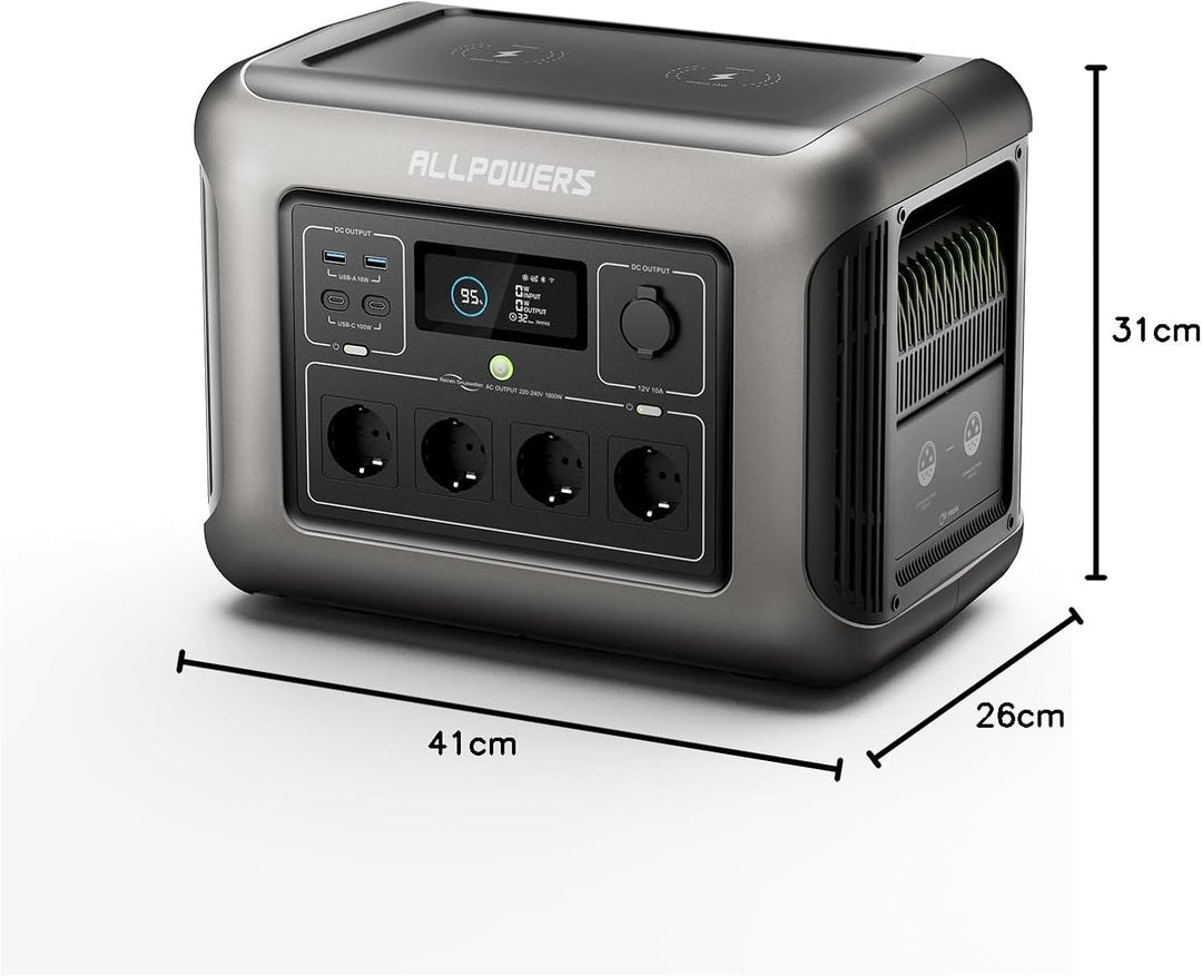 ALLPOWERS S1500 Solargenerator 1092WH Tragbare Powerstation, mit 2* 100W Solarpanel, 4*230V 1500W AC